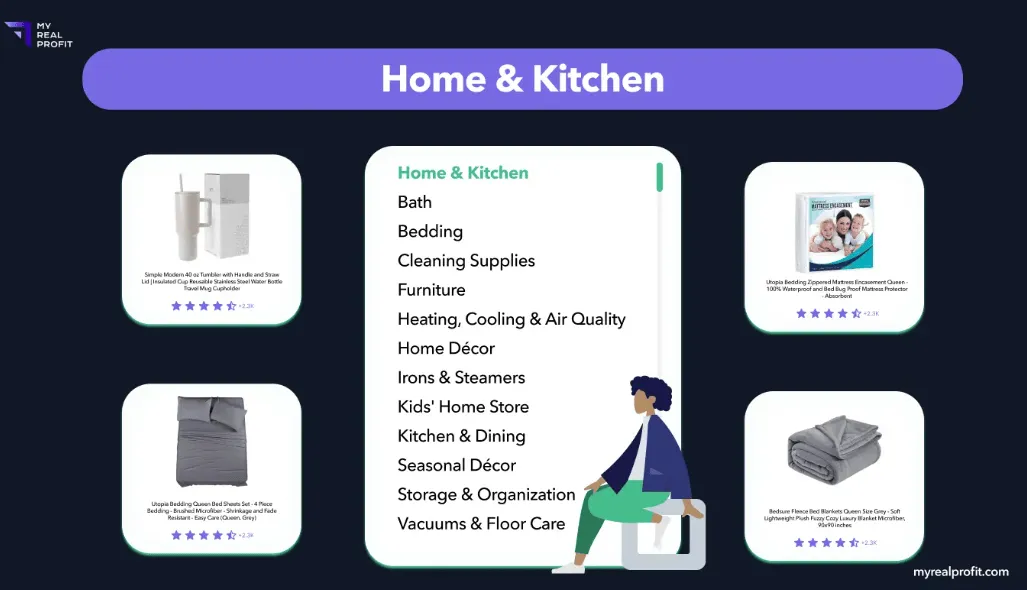 Amazon Home & Kitchen best sellers