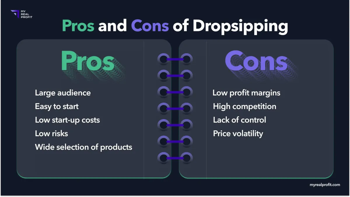 Pros and cons of amazon dropshipping Pros and cons of amazon dropshipping