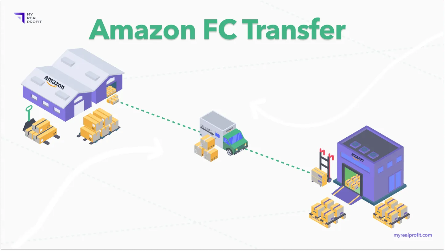 Amazon FC transfer Amazon FC transfer