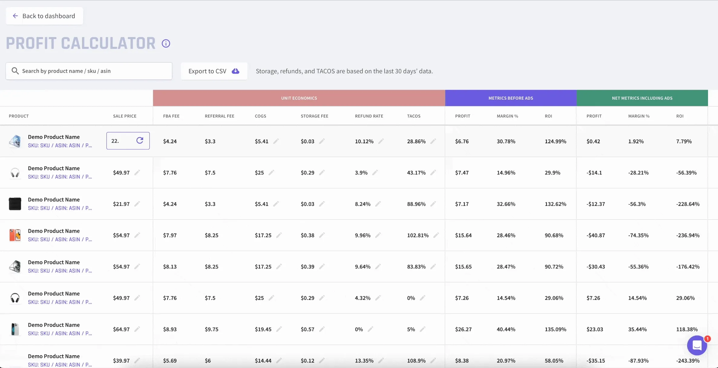 My Real Profit: Profit Calculator amazon profit calculator