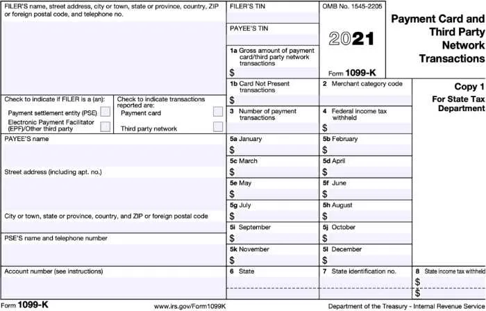 1099-K form