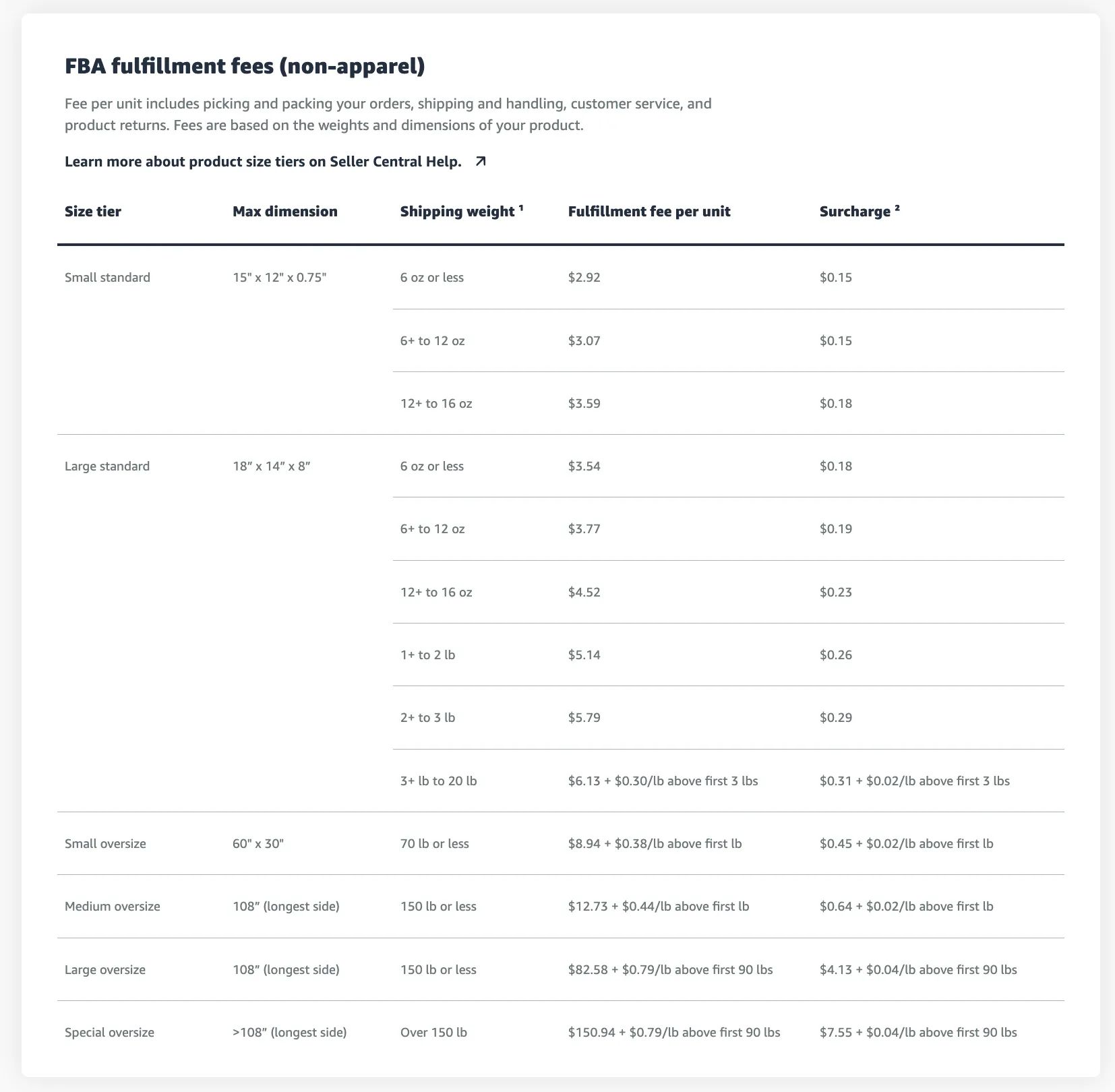 Amazon Fba Fulfillment Fees 
