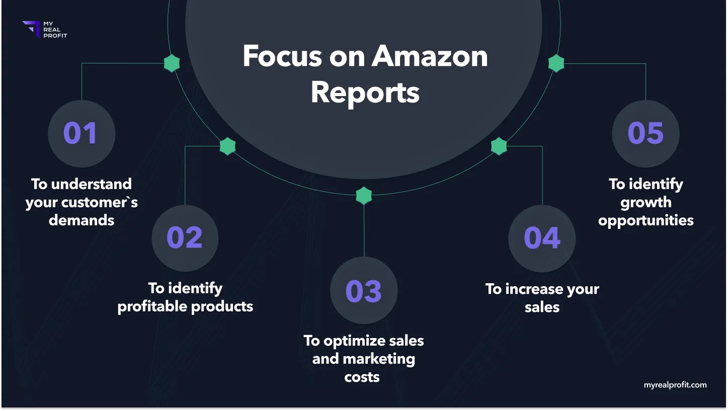 Why amazon sellers should focus on amazon reports