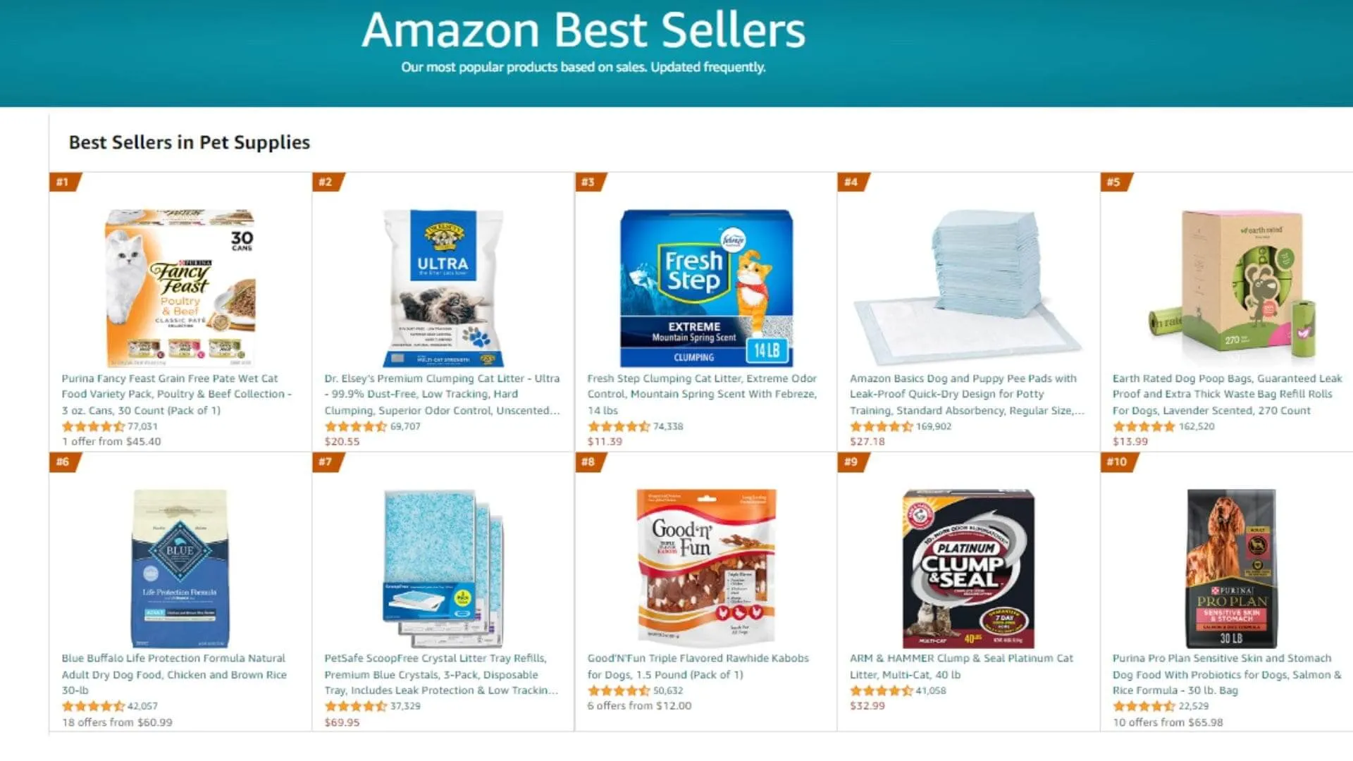 Amazon's most popular pet supplies Amazon's most popular pet supplies