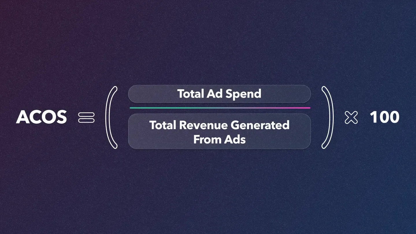 Amazon PPC ACOS formula