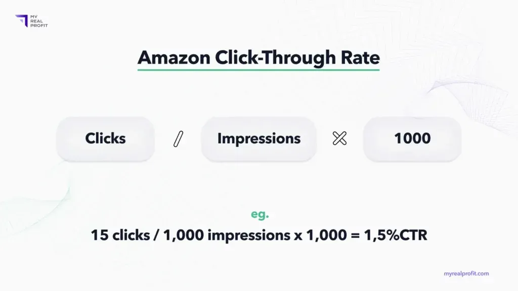 Calculation of Amazon CTR Calculation of Amazon CTR