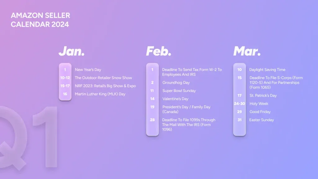 Amazon seller calendar Q1 holidays
