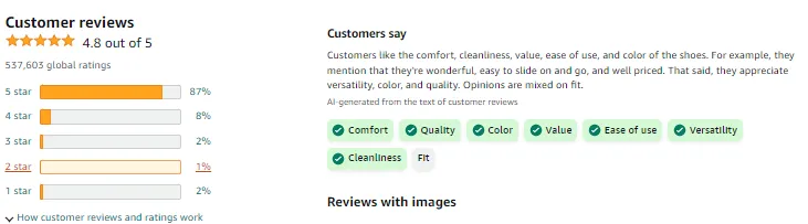 Positive reviews on Amazon most popular items