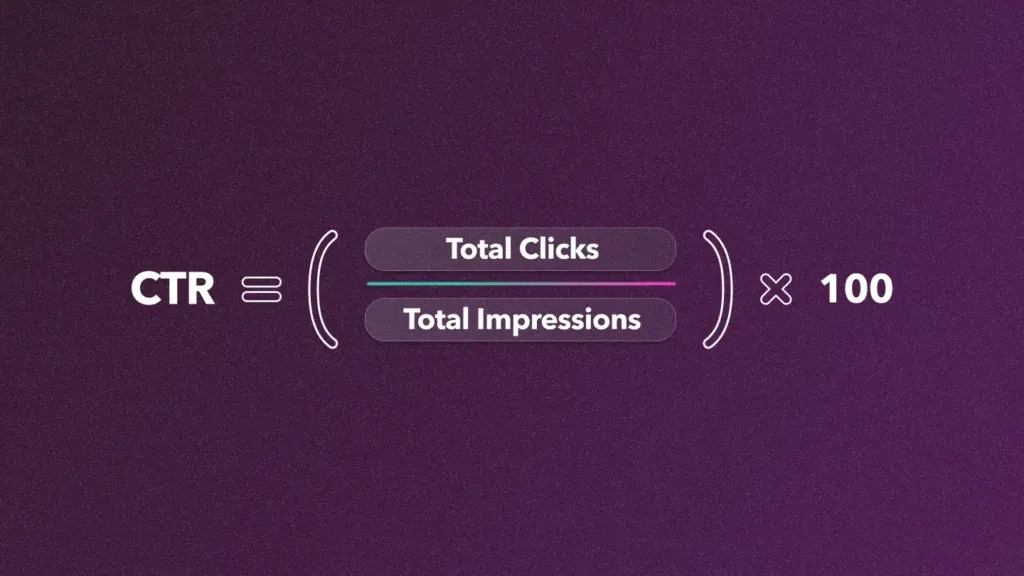 How to calculate Click through rate on Amazon