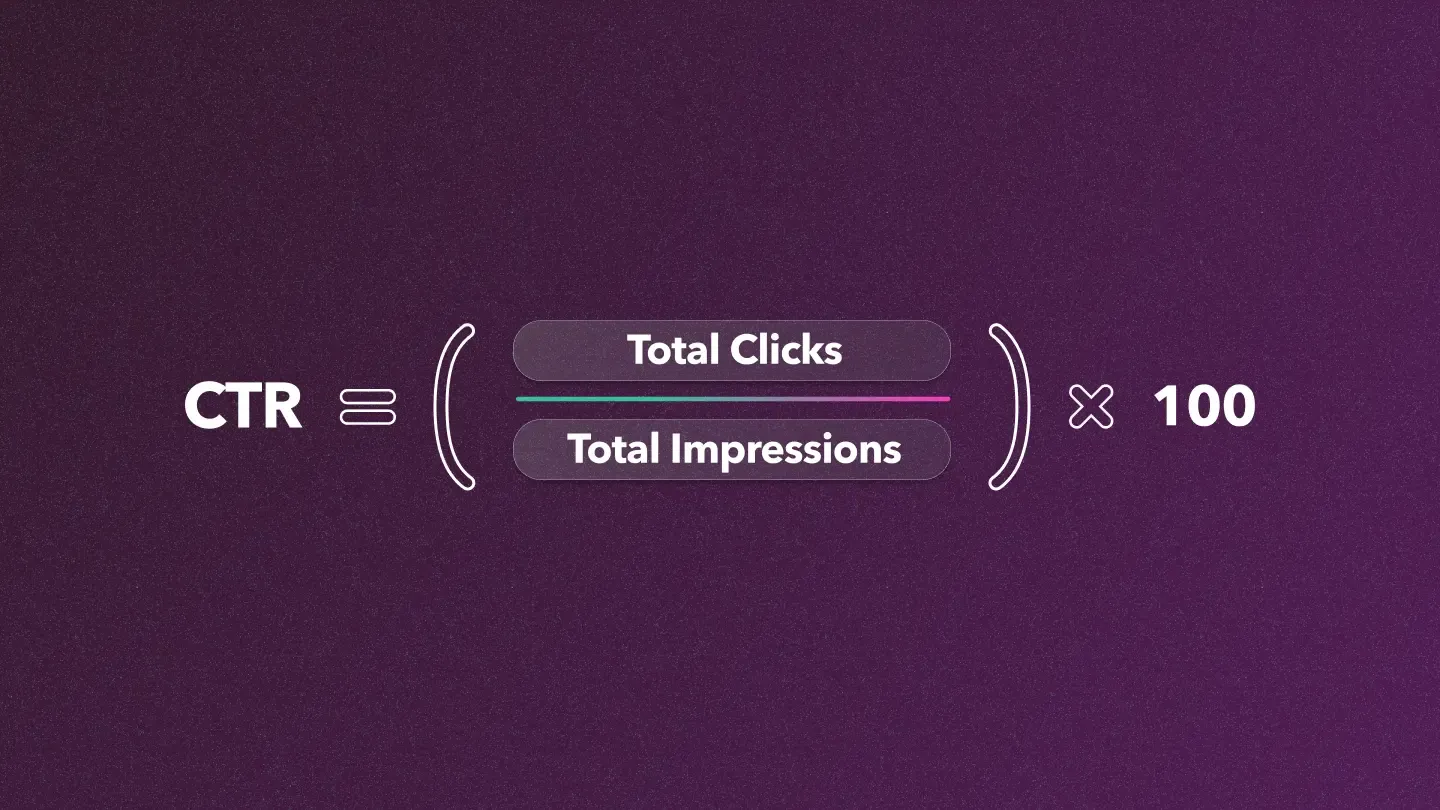 Amazon click-through rate formula