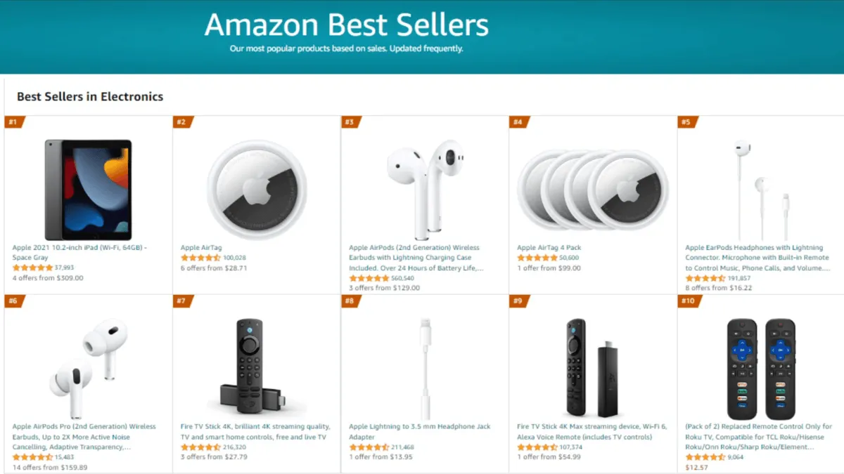 Most selling lectronic products on Amazon Most selling lectronic products on Amazon