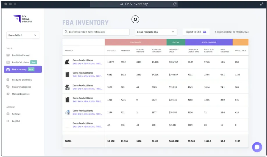 FBA invetory report FBA invetory report