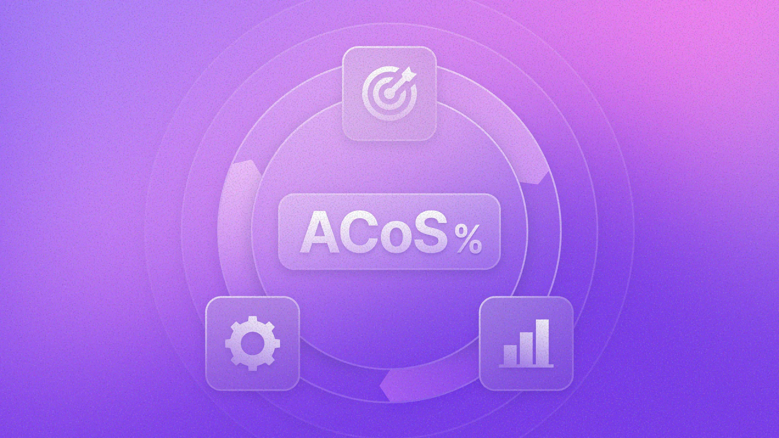 ACoS