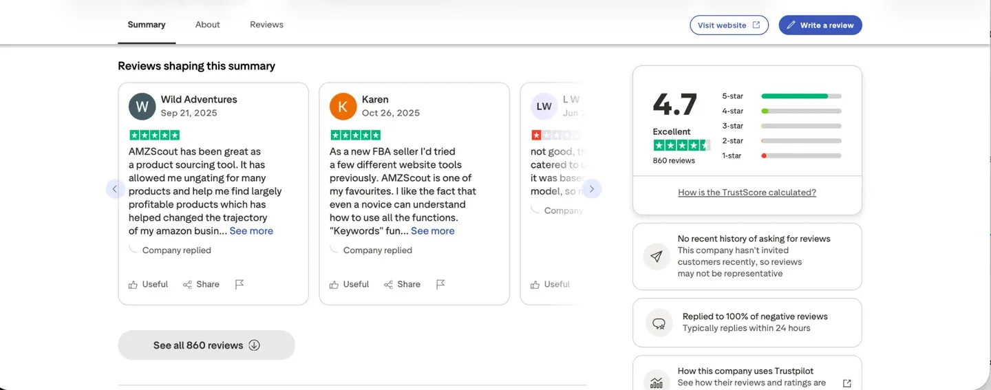 AMZScout Trustpilot reviews and rating