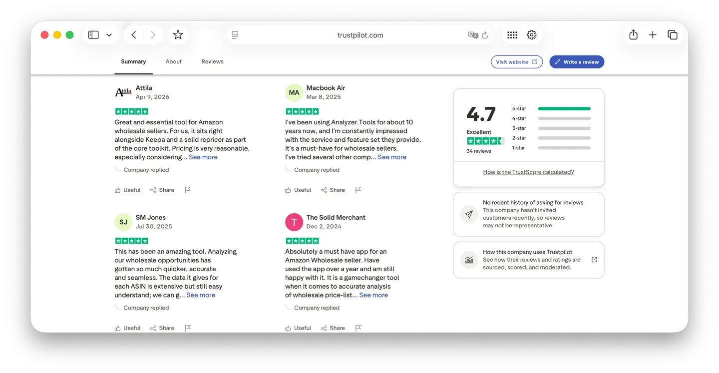 Analyzer.Tools Trustpilot rating and user reviews