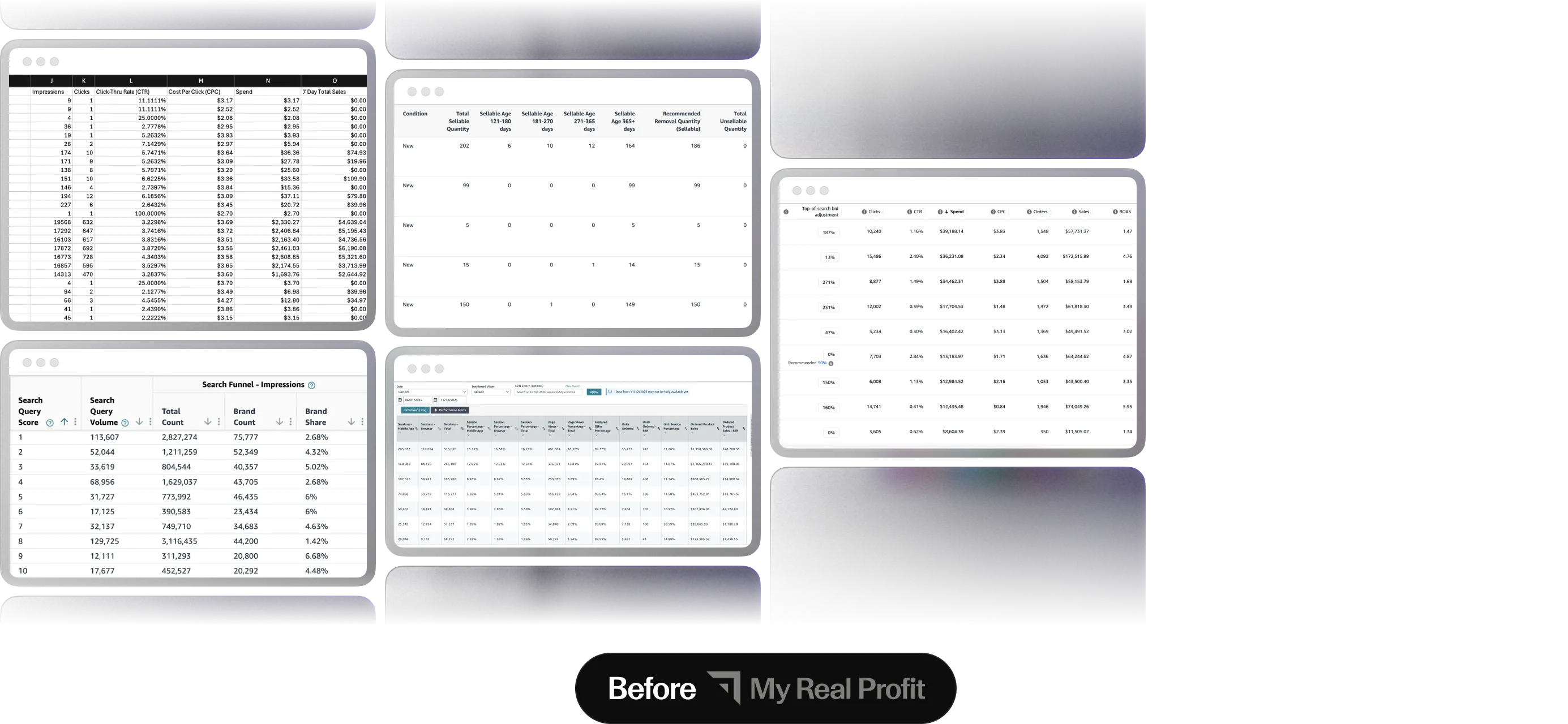 Dashboard before customization - basic layout with limited visual appeal