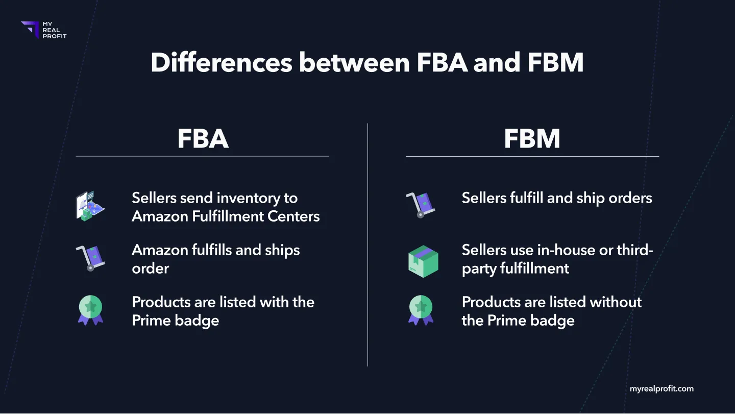 Differences between FBA and FBM Differences between FBA and FBM