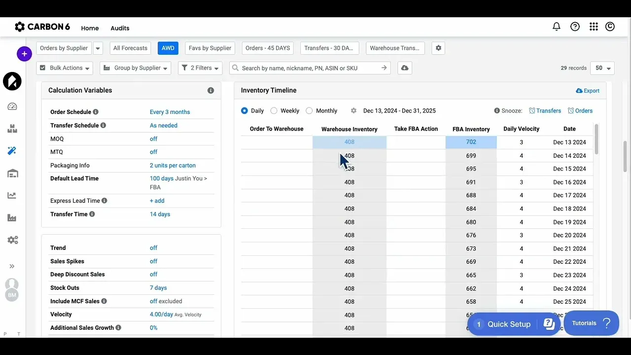 Carbon6 inventory forecast and replenishment timeline