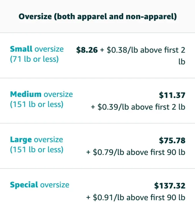 Amazon fba oversize fees