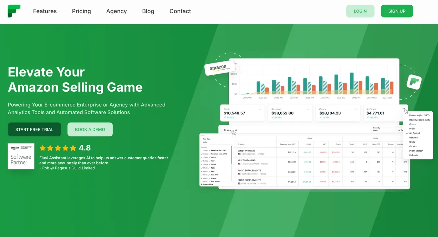 fluvi review