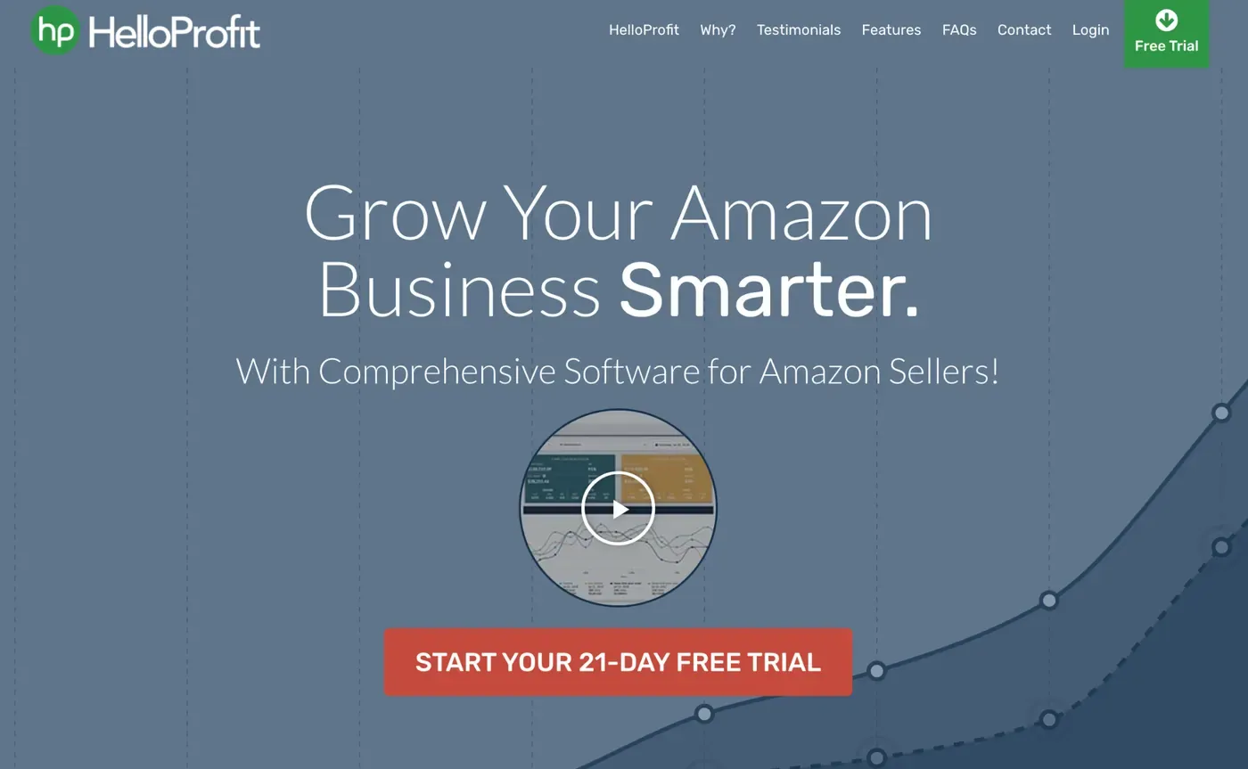 helloprofit review
