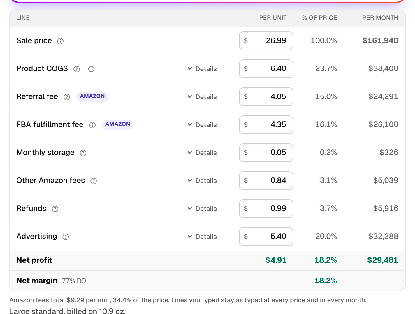 Amazon FBA profit calculator cost inputs: product cost, advertising investment and refund rate