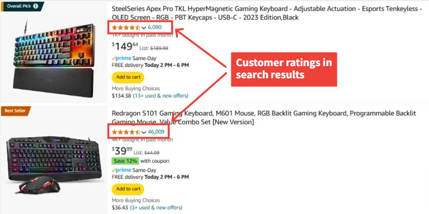 How to rank on Amazon search results