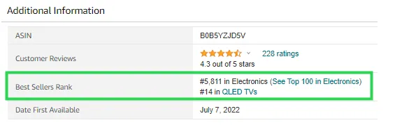 Amazon product sales rank