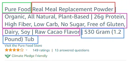 Amazon PPC listing title optimization