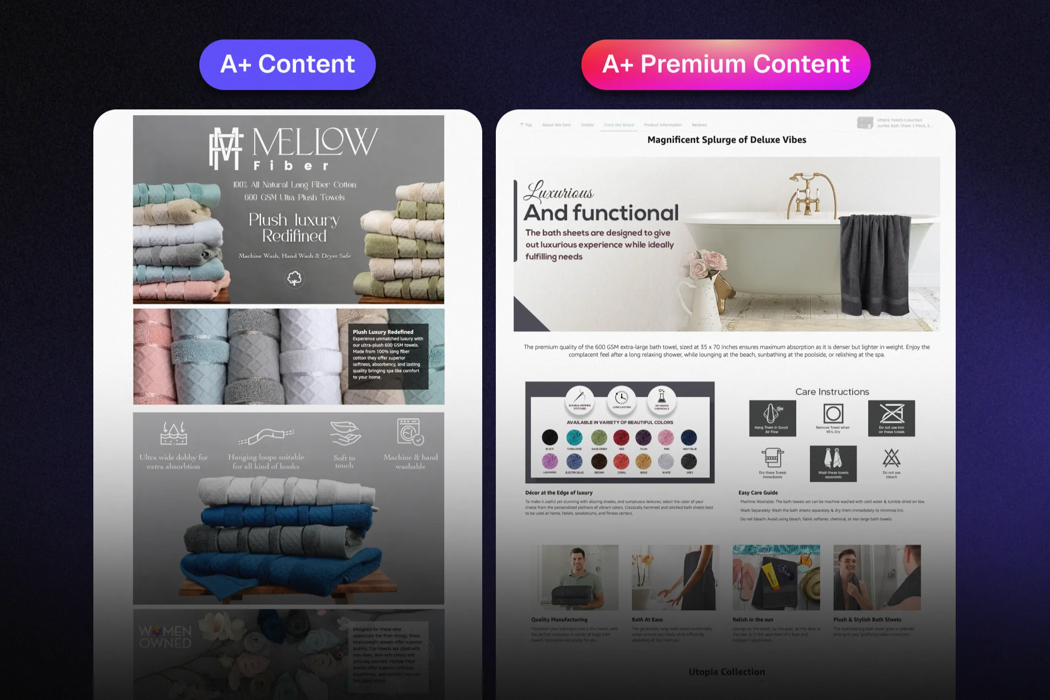 Product Content