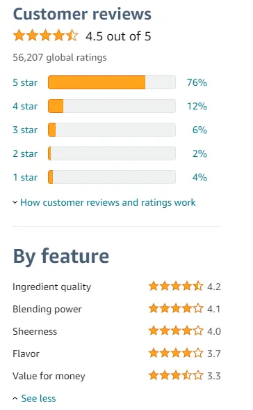 Customer reviews