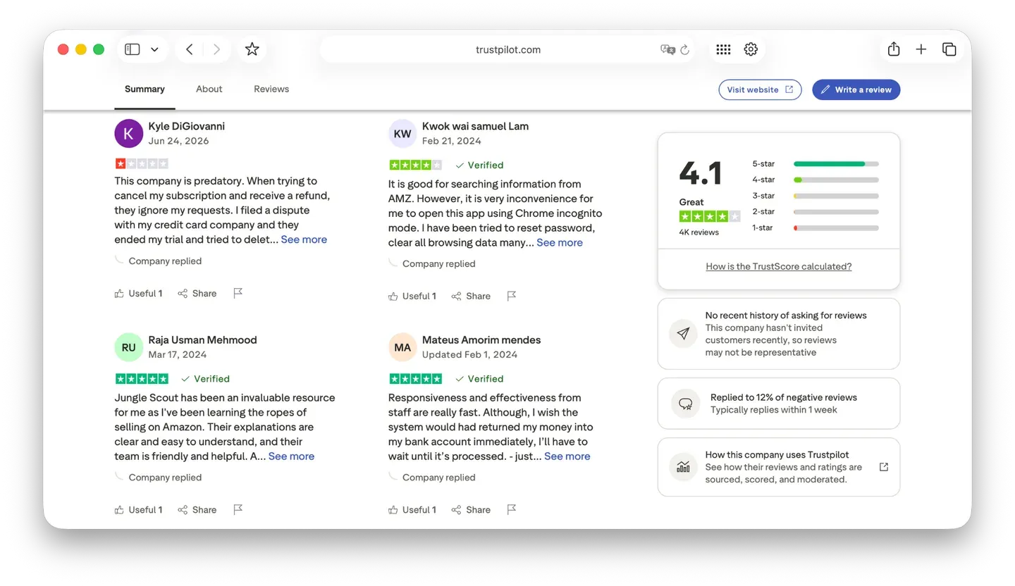 Jungle Scout Trustpilot rating and reviews