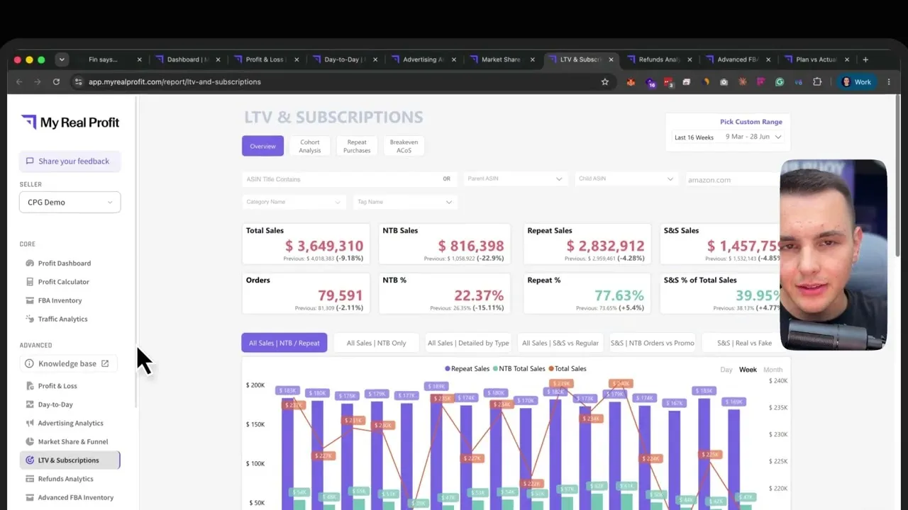 My Real Profit product tour