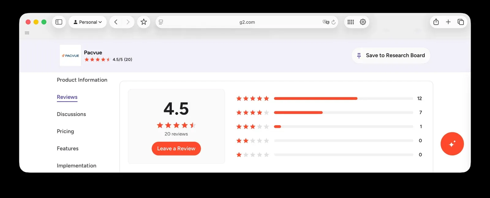Pacvue G2 rating
