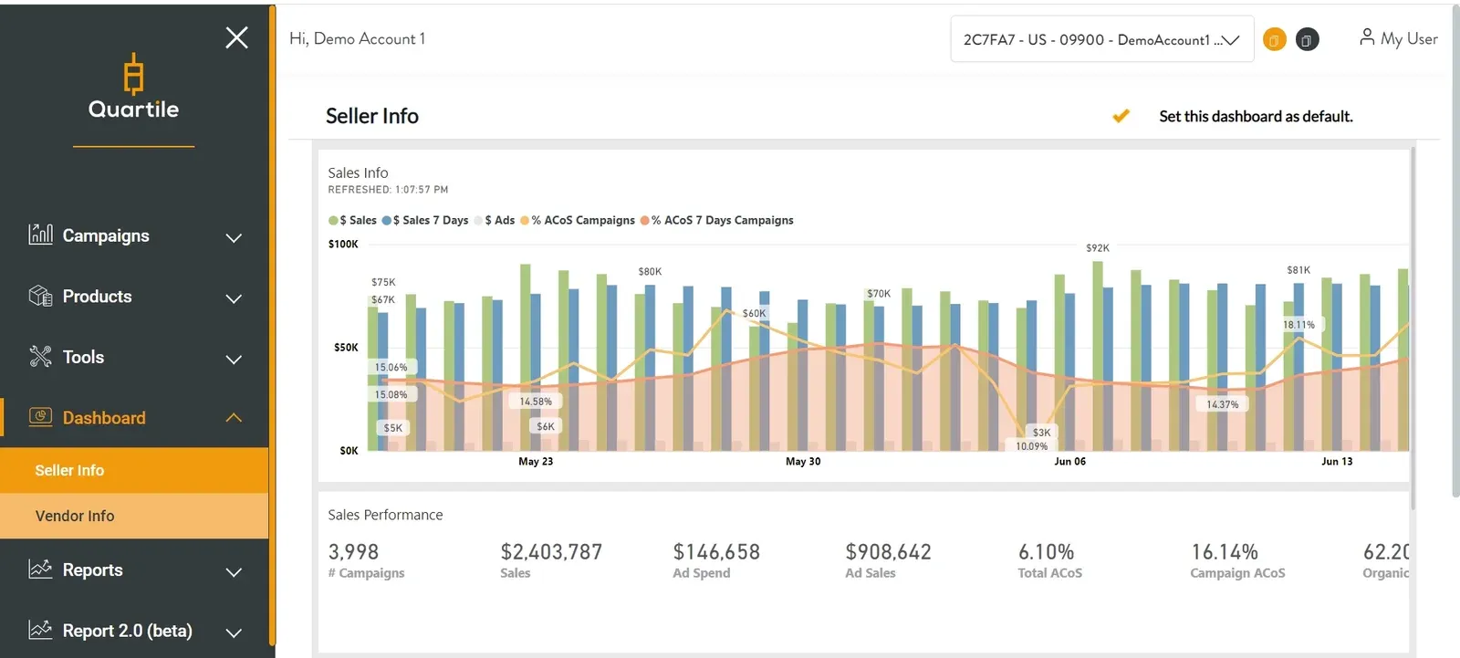 Quartile seller dashboard