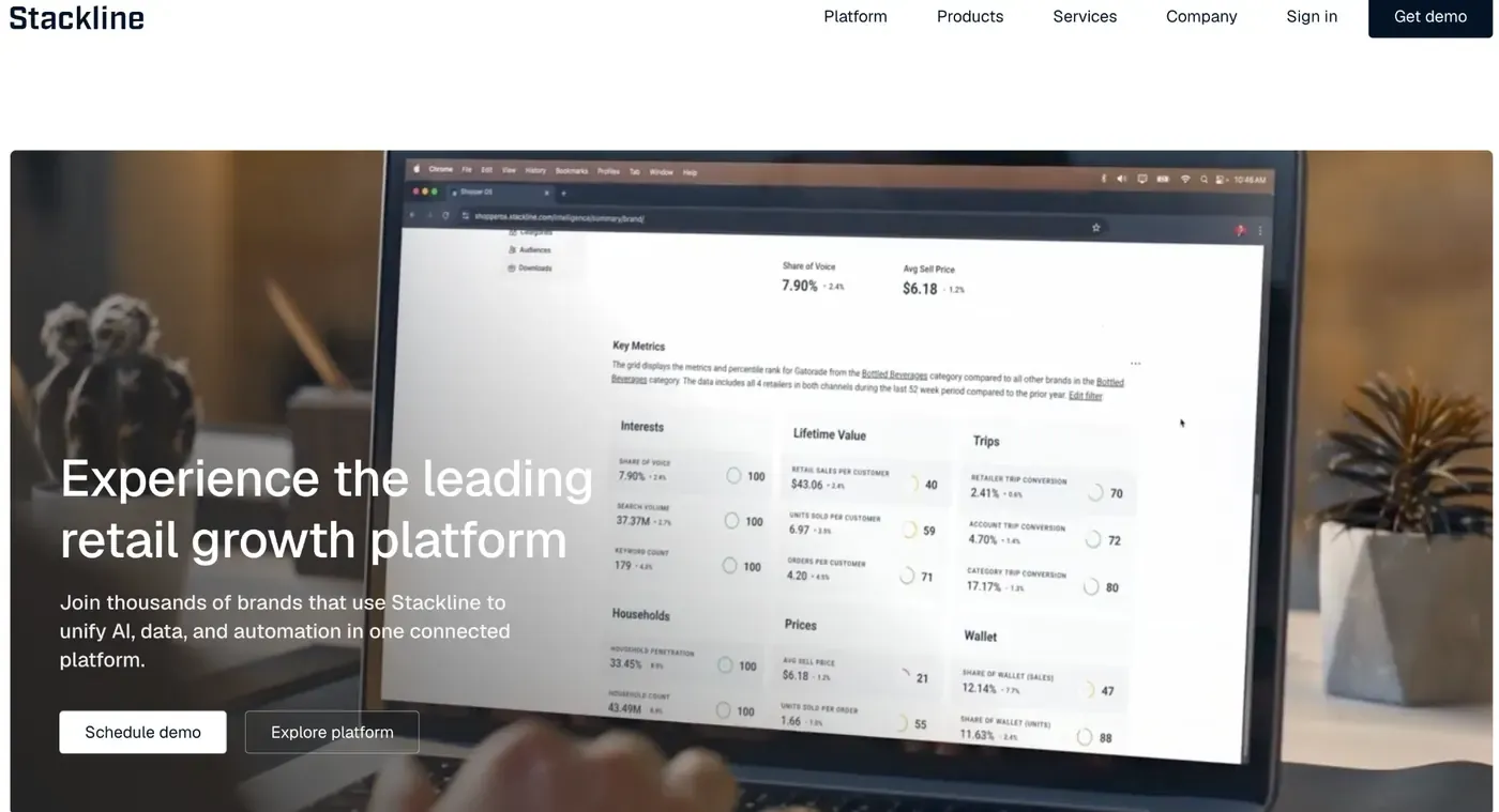 stackline review