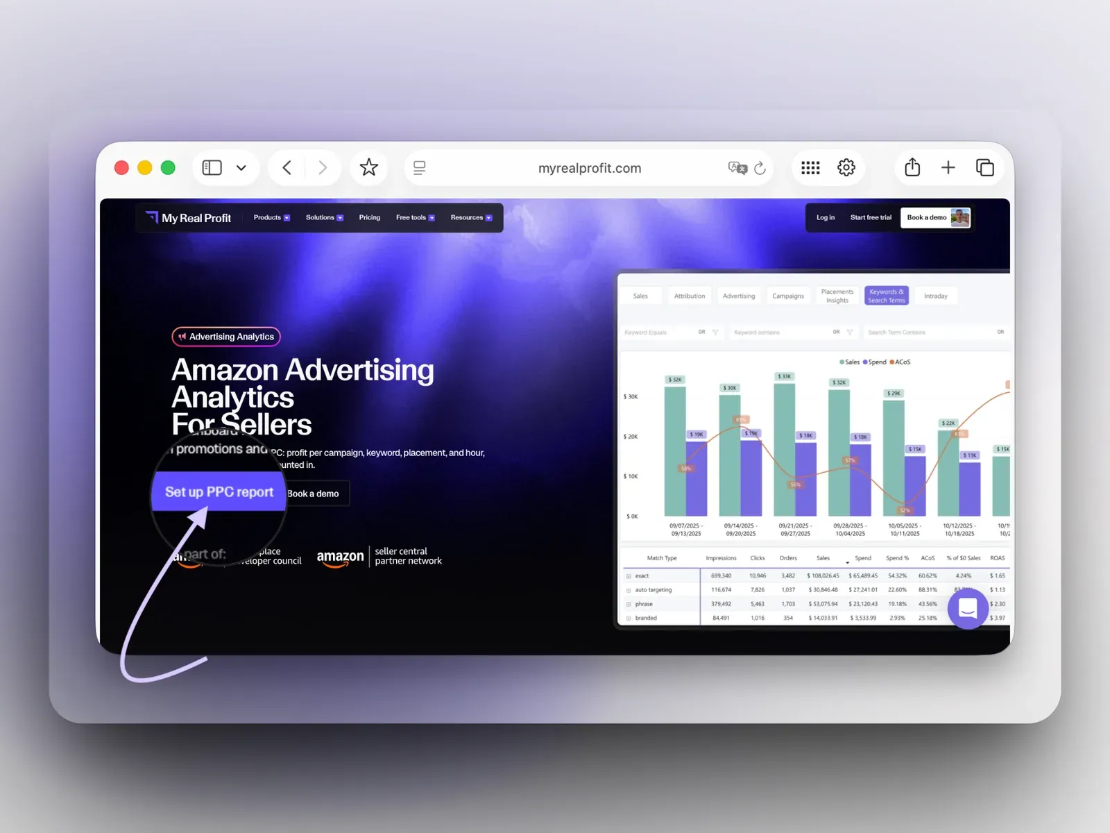 MyRealProfit with the Set up PPC report button