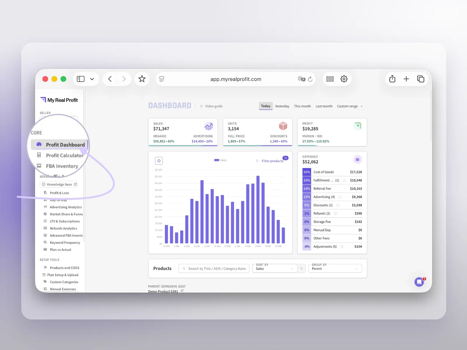 Amazon profit dashboard inside MyRealProfit