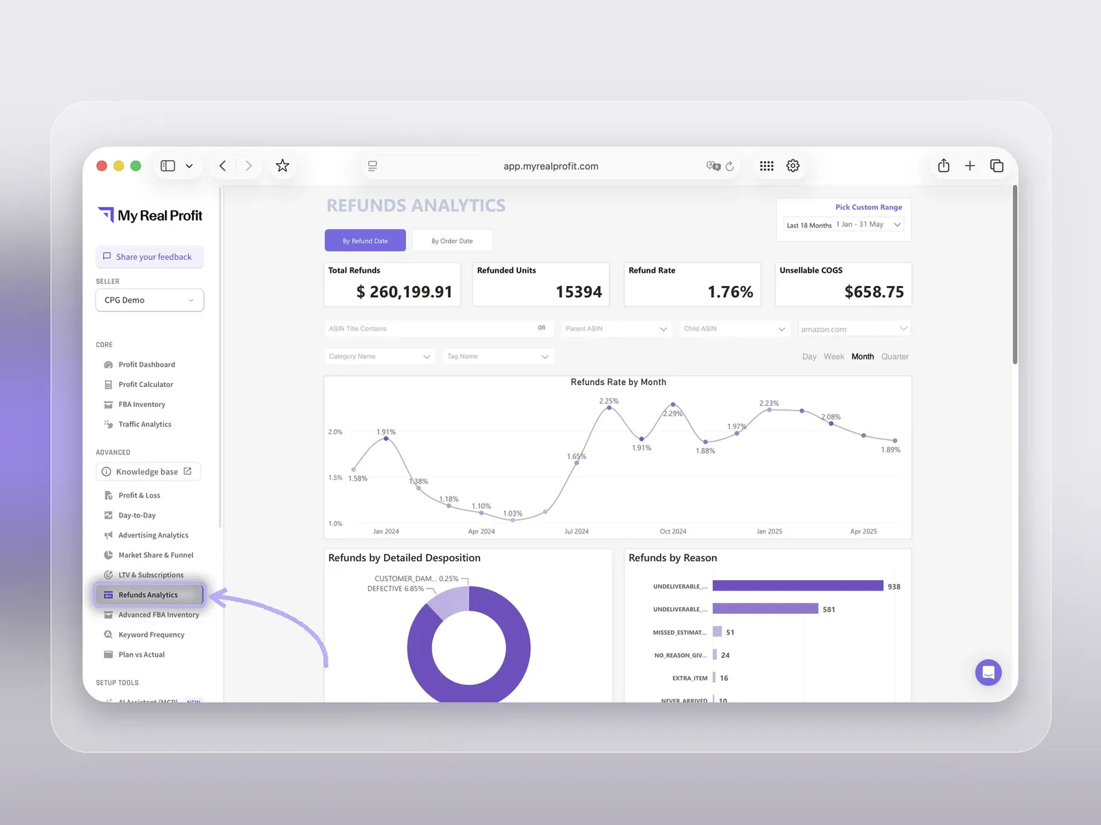 Refunds Analytics report in My Real Profit with refund rate trend and return reasons