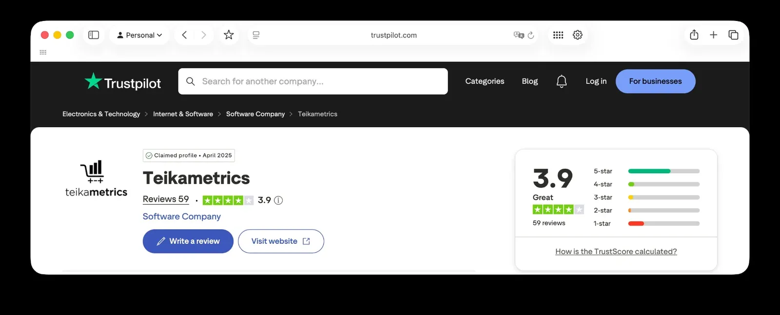 Teikametrics Trustpilot rating