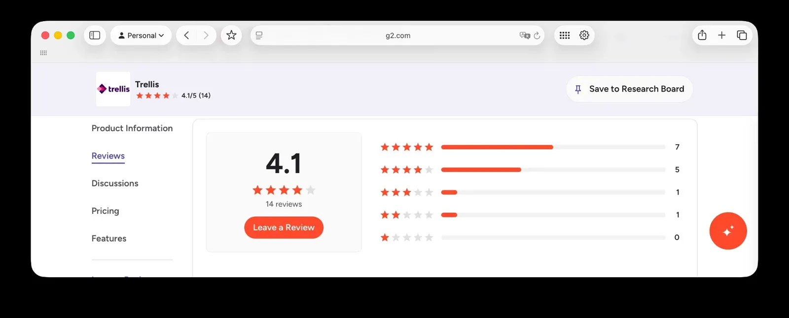 Trellis G2 rating