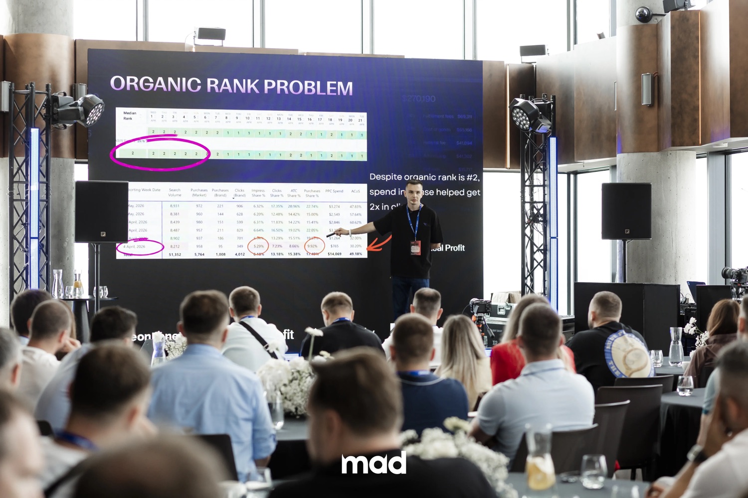 My Real Profit founder presenting the ad-cannibalization framework on stage at an Amazon seller conference