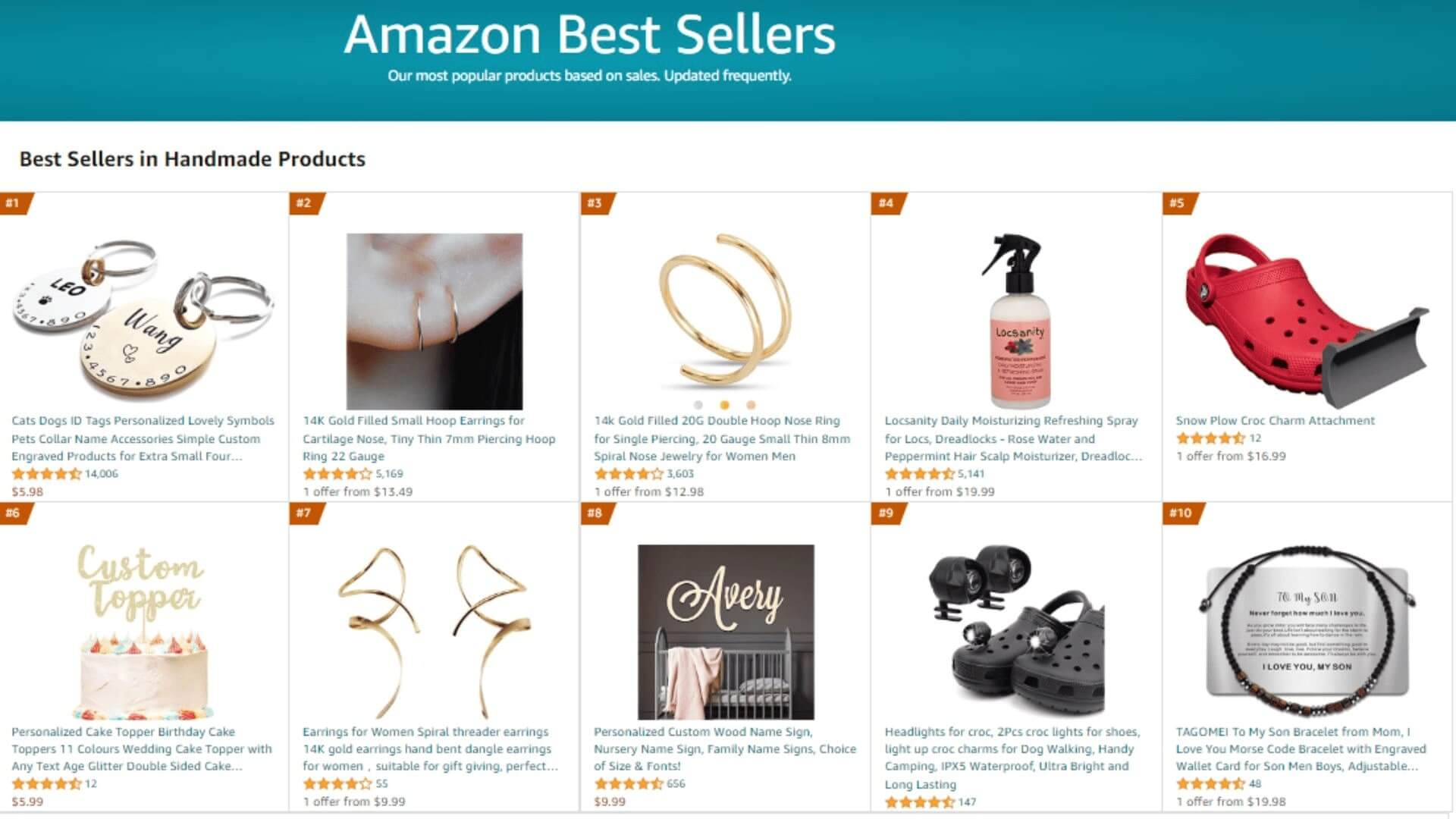 Most popular Handmade Products on Amazon