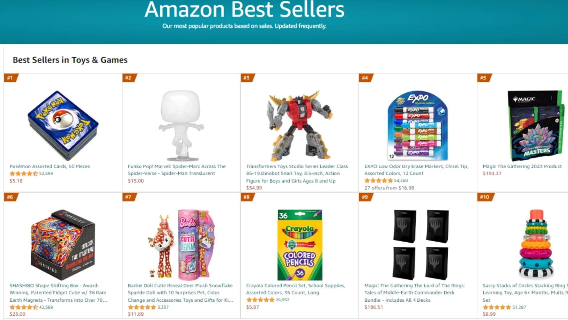 Most selling toys on Amazon