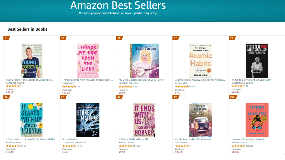Most popular books on Amazon