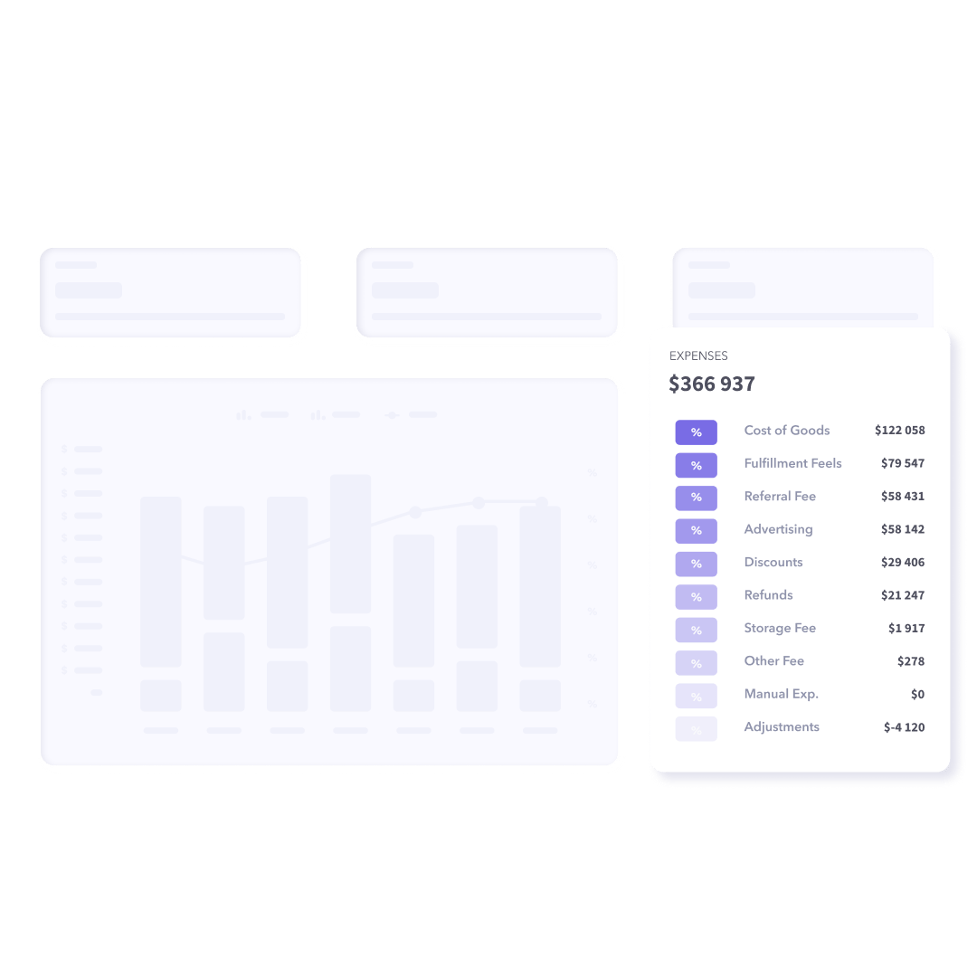 myrealprofit profit dashboard feature