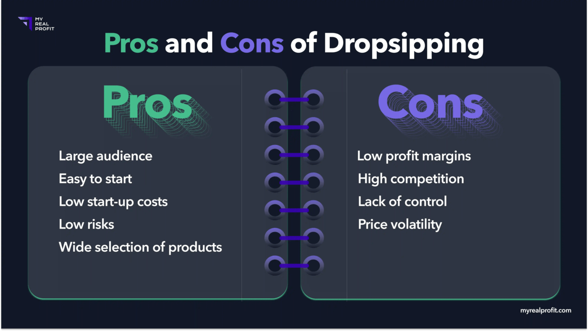 Pros and cons of amazon dropshipping