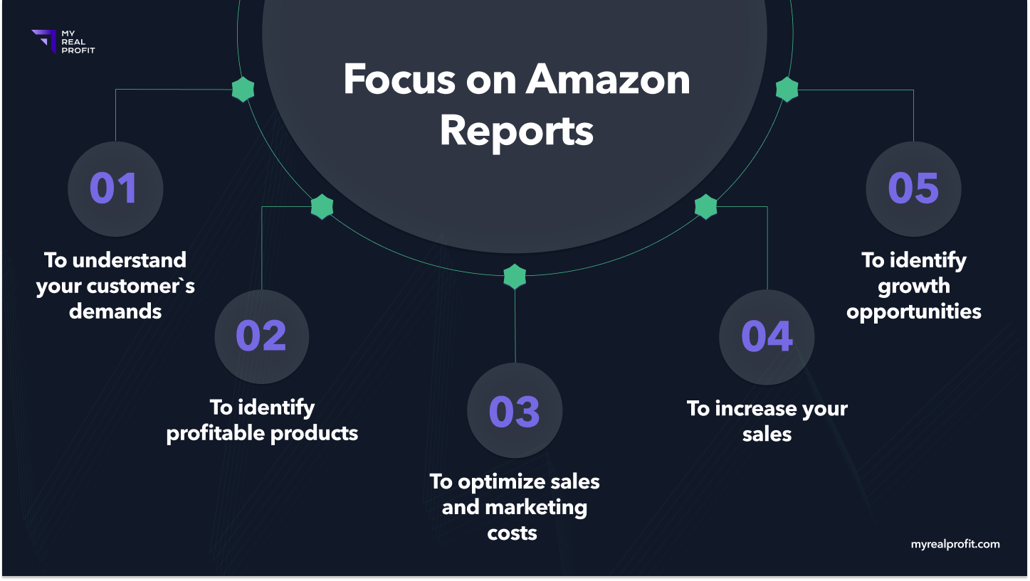 Why amazon sellers should focus on amazon reports
