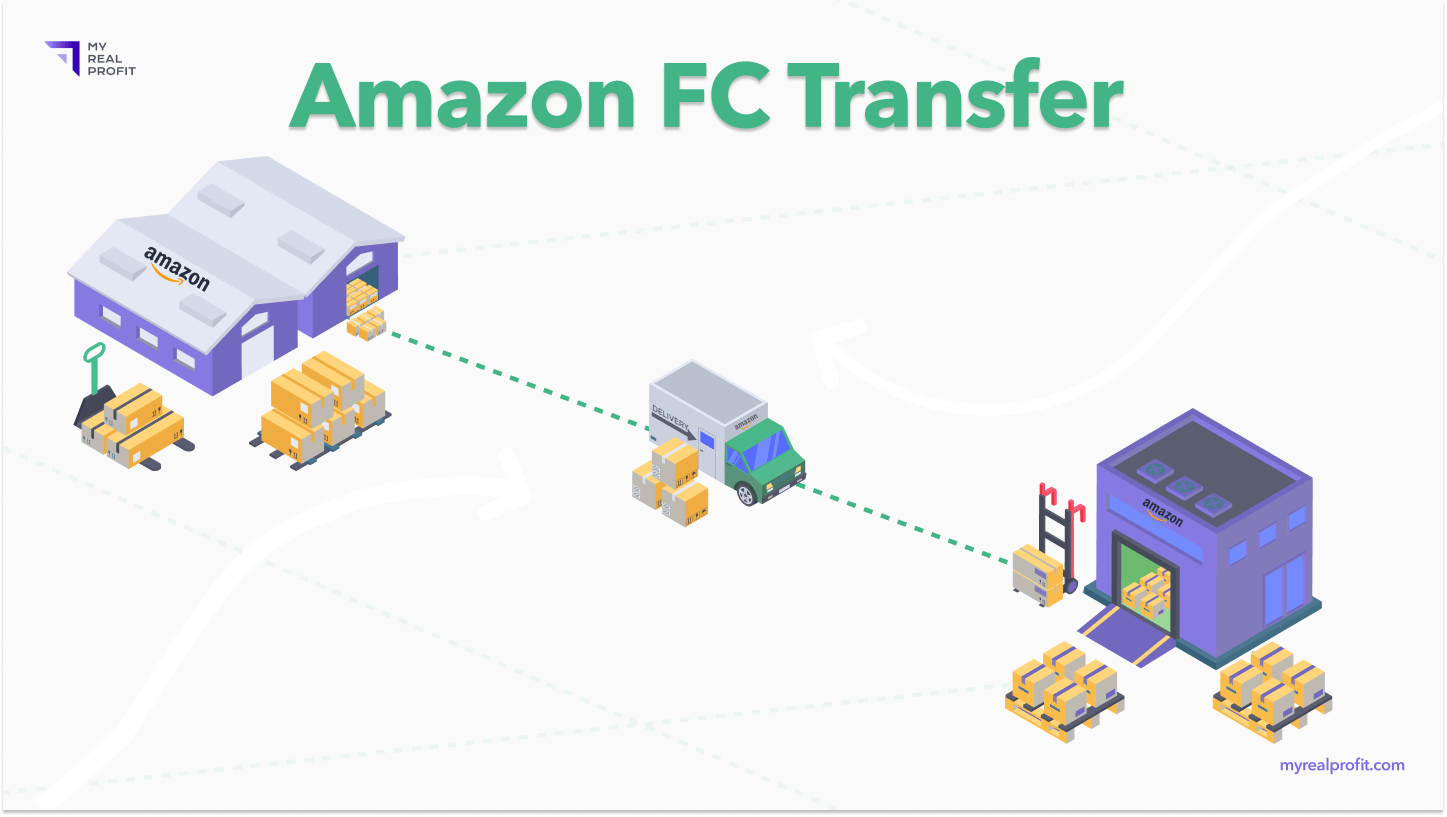 Amazon FC transfer