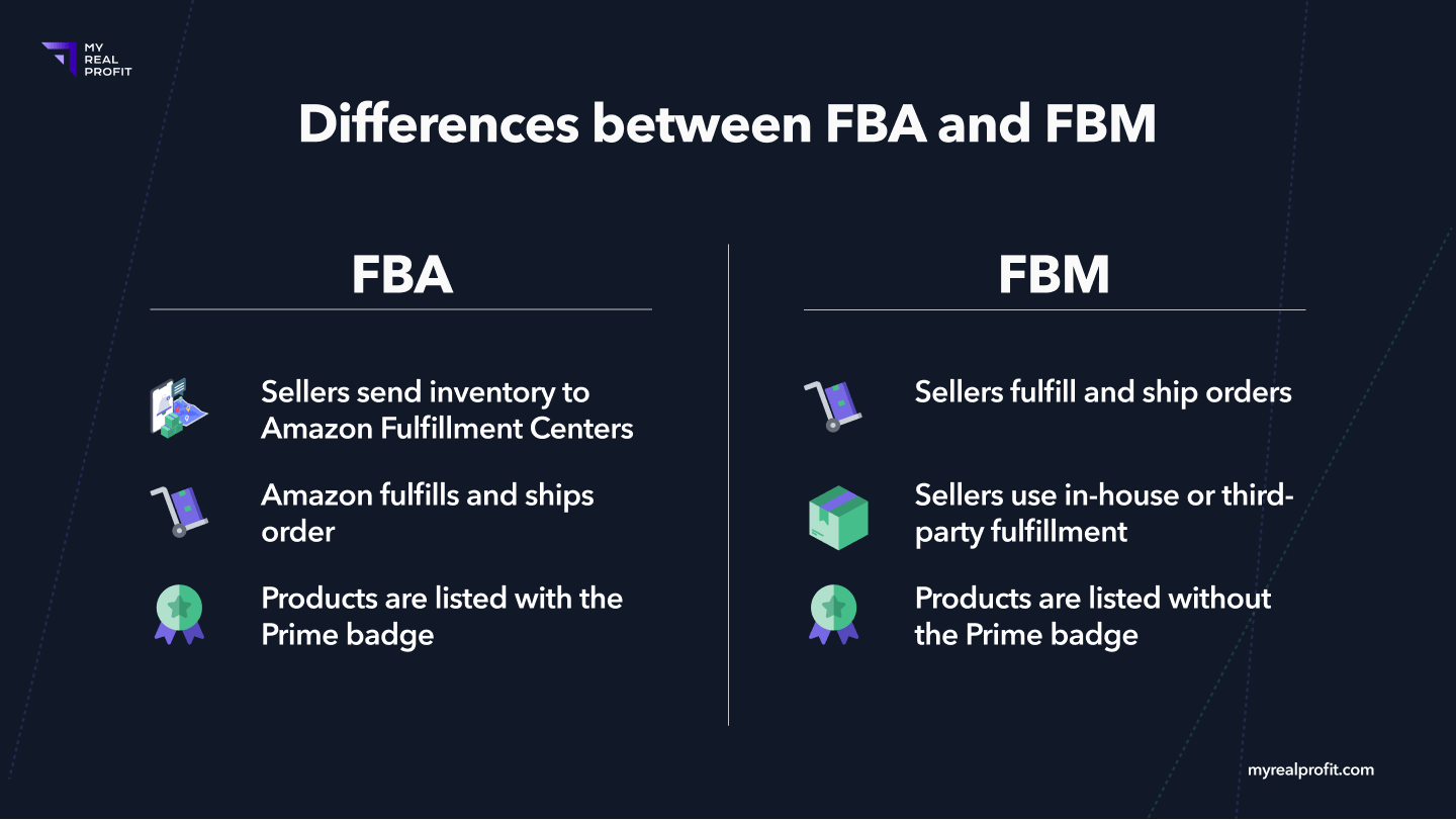 Differences between FBA and FBM